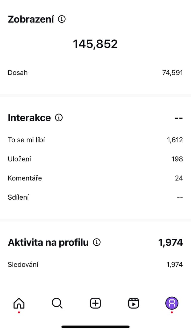 Příspěvek Aditimi na sociálních sítích