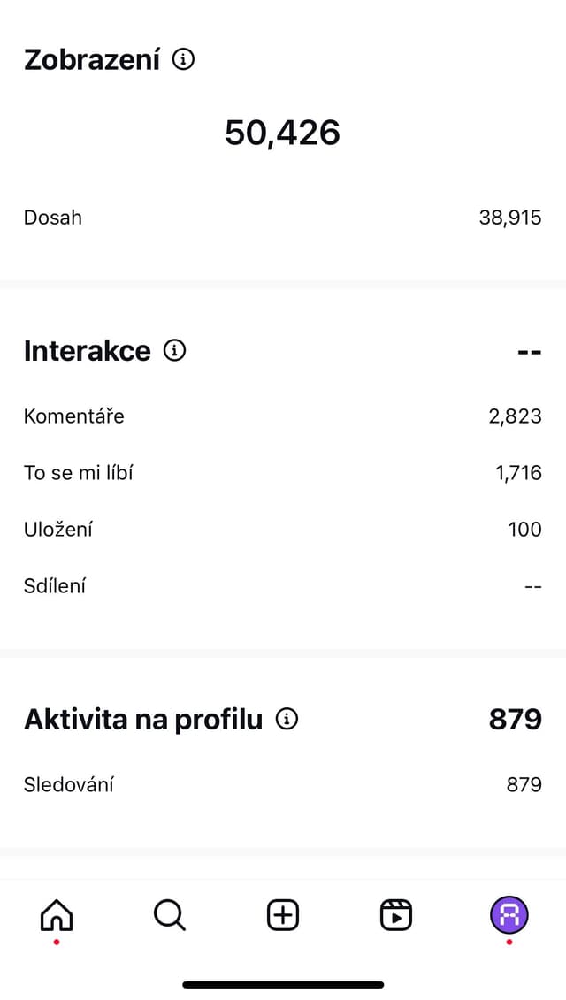 Příspěvek Aditimi na sociálních sítích